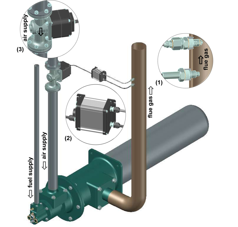 Sensor based gas burner control system.